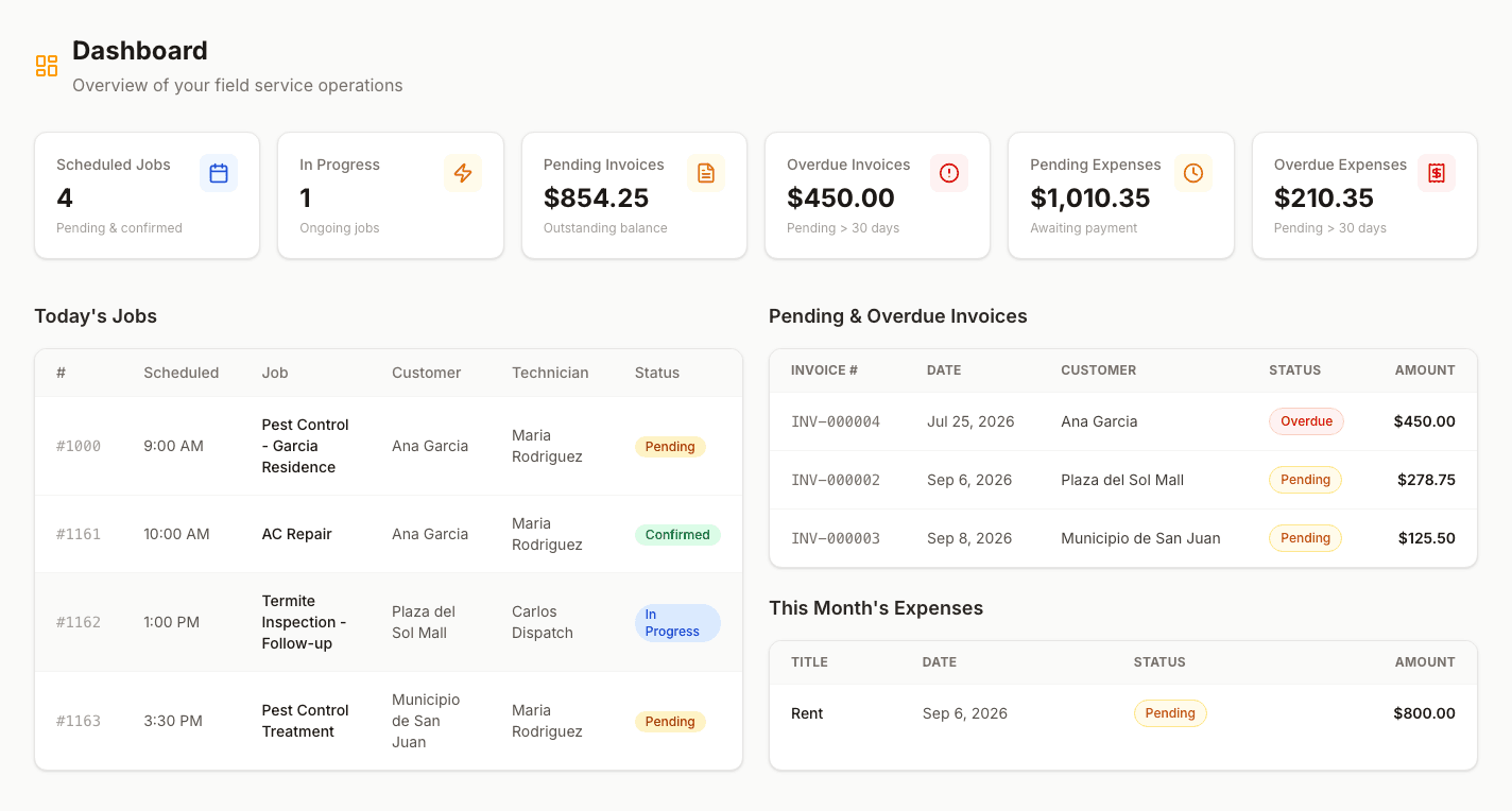 Simpliruta dashboard showing today's jobs, pending invoices, and expenses